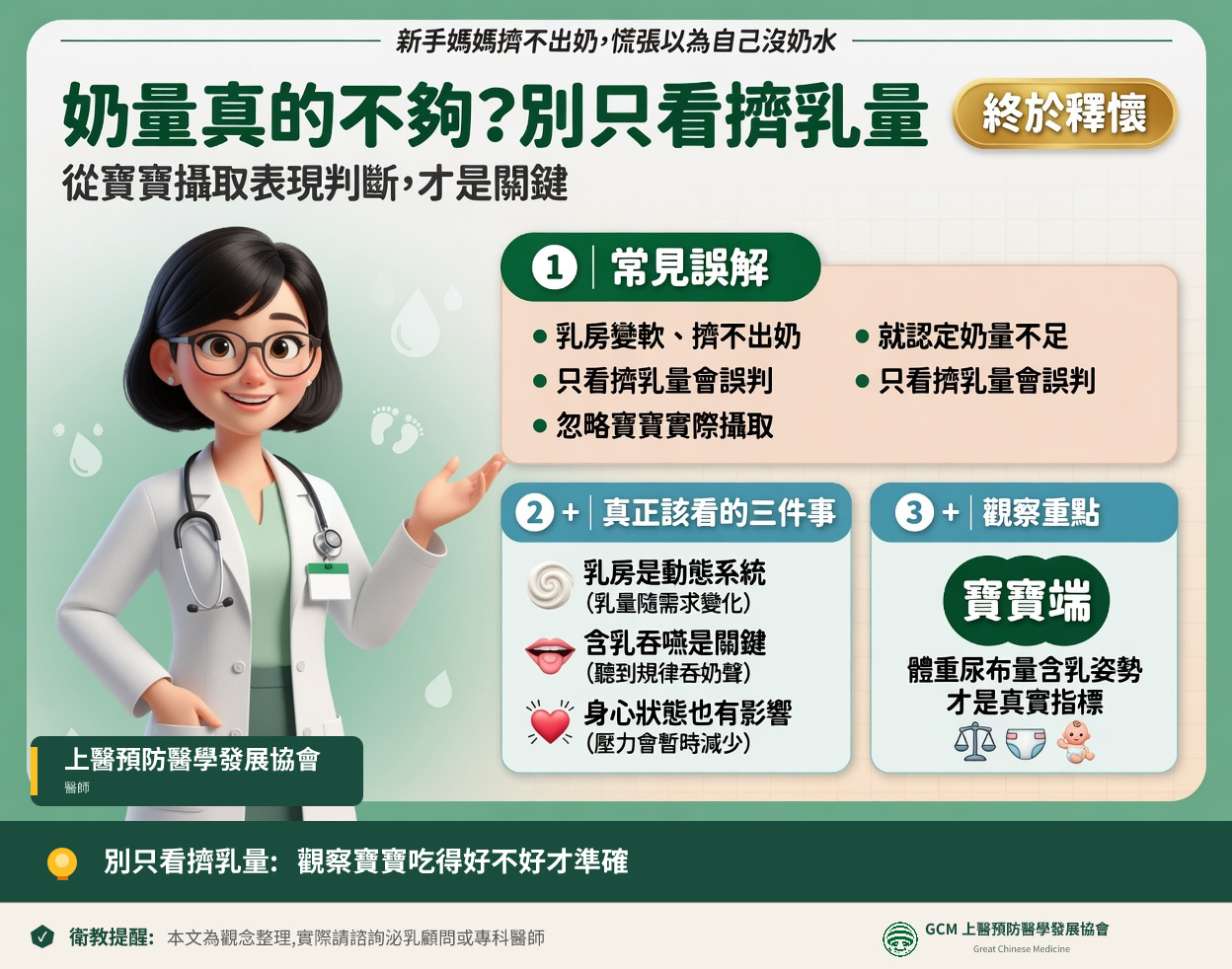 全文衛教圖卡